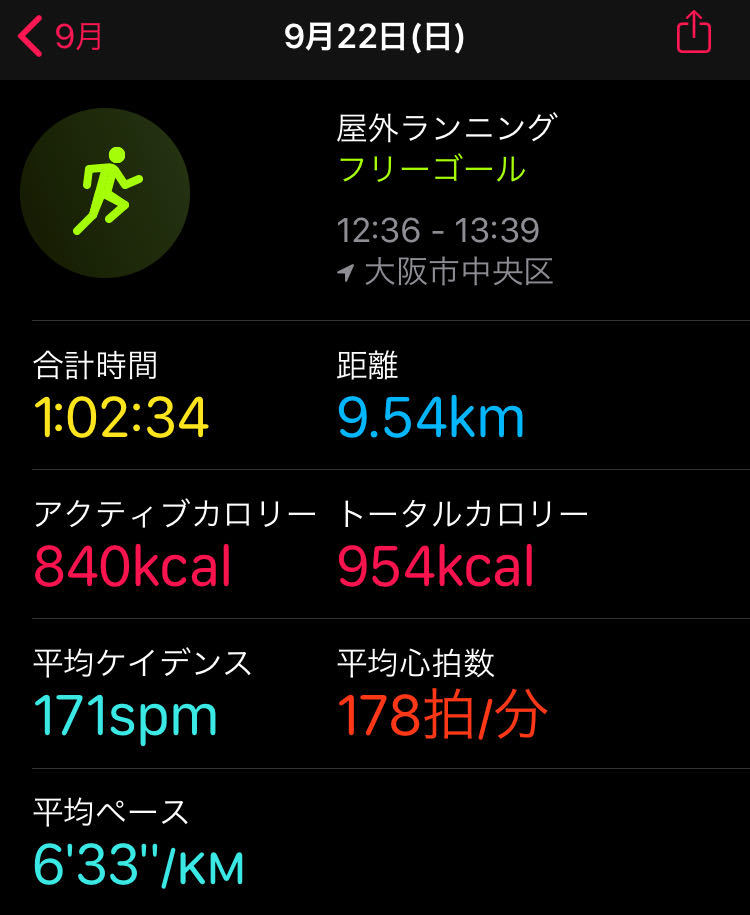 大阪城トライアスロン run