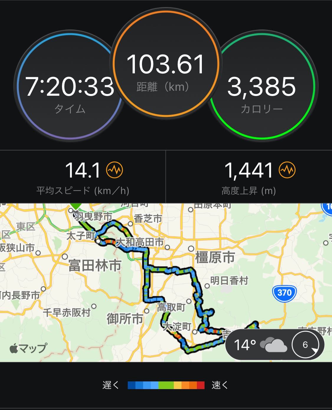 高取城 津風呂湖 サイクリング　距離