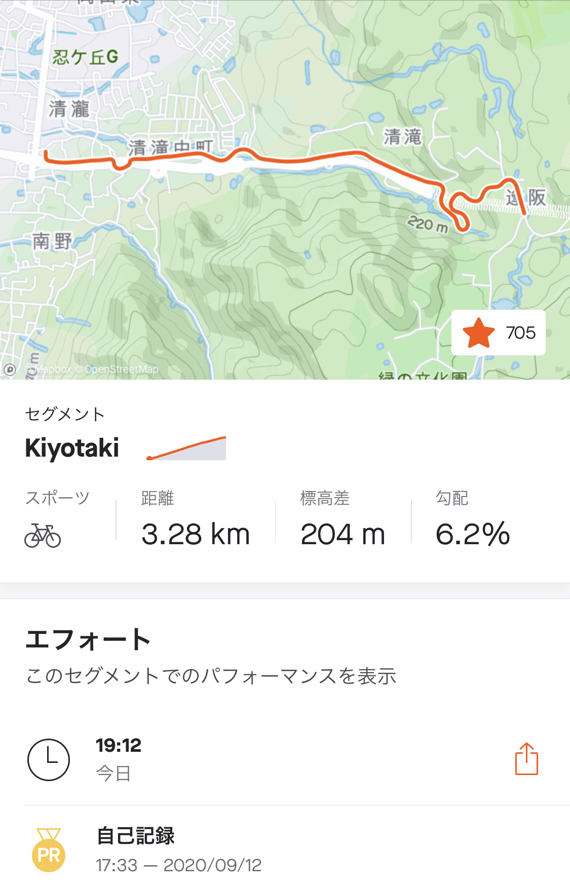 清滝峠　ロードバイク　ヒルクライム　タイム　ラップ