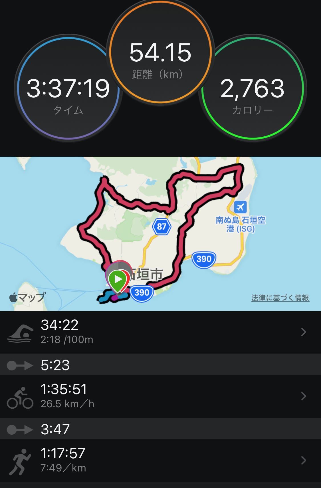 2021 石垣島トライアスロン　トータル　タイム　距離
