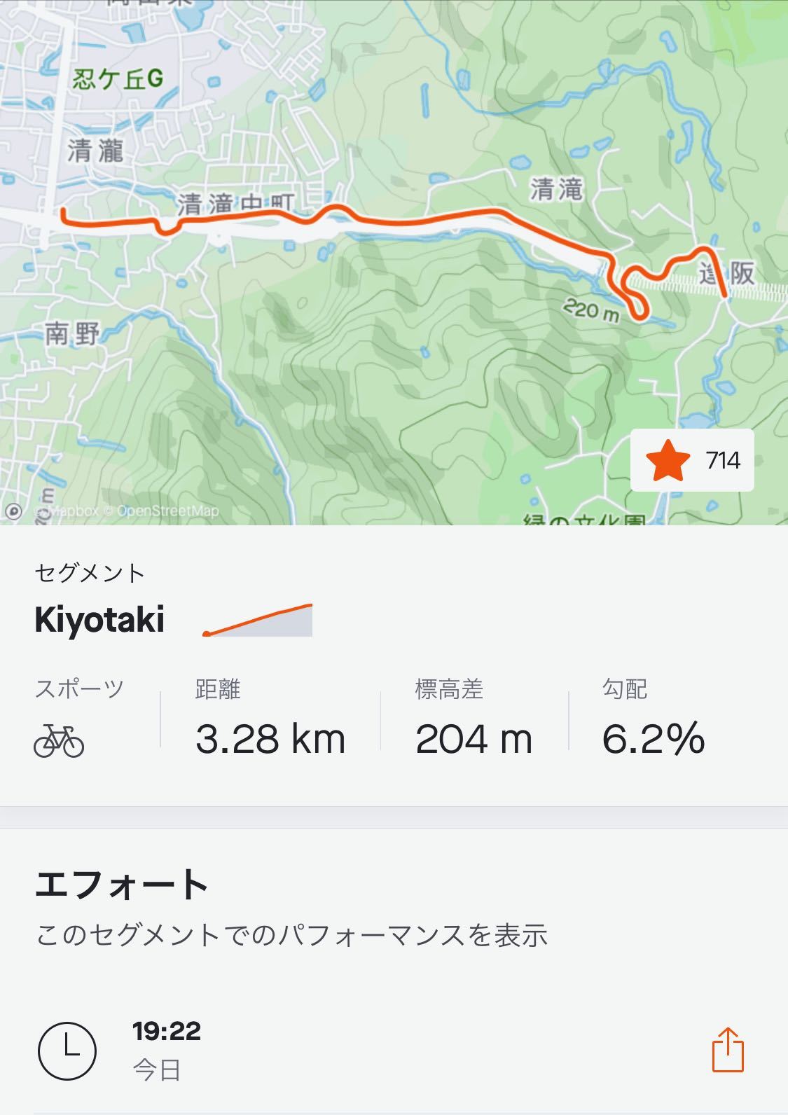 清滝峠　セグメントタイム　kiyotaki