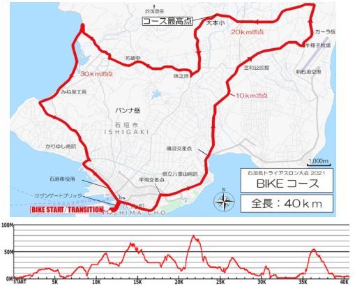 バイク　コース　2021　石垣島トライアスロン