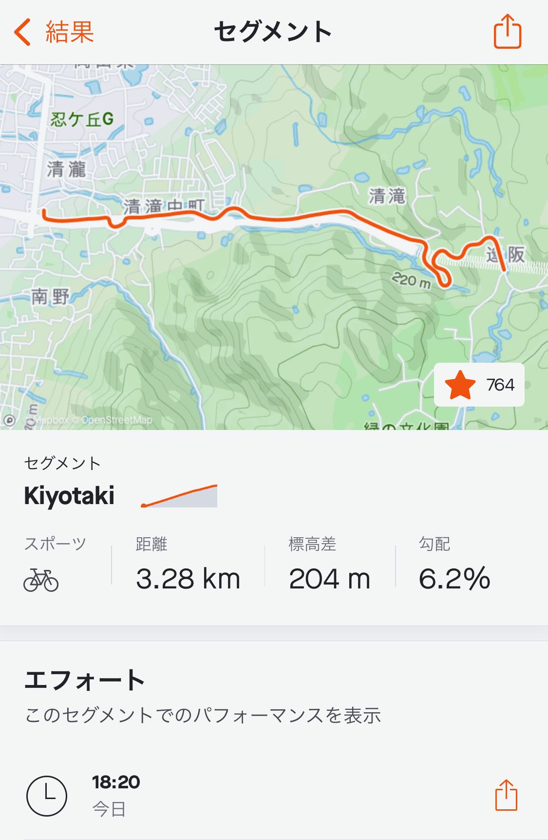 清滝峠　セグメント　タイム　kiyotaki