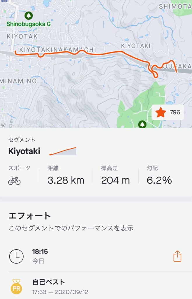 清滝峠　ヒルクライム　ロードバイク　ラップ　セグメント　