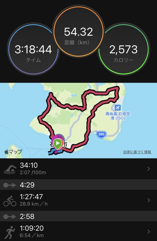 2022石垣島トライアスロン　レースレポート　トータル　ログ　距離　時間