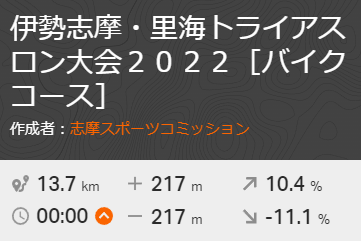 2022伊勢志摩トライアスロン バイクコース　獲得標高　1周回