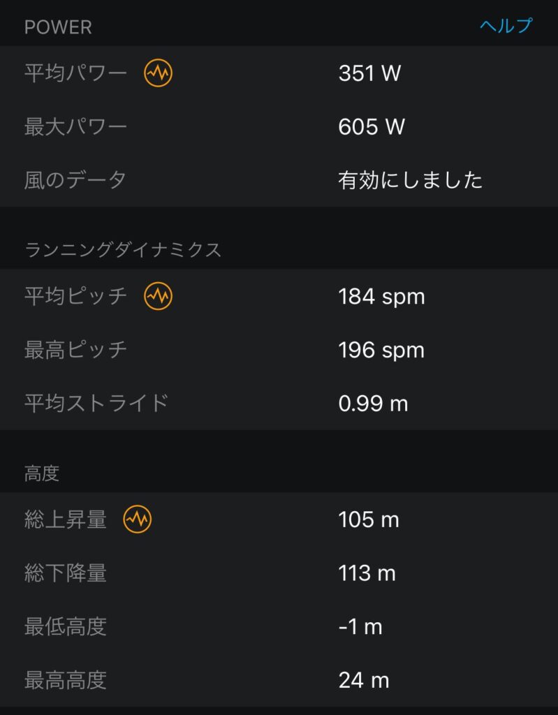 大阪マラソン　ログ　平均パワー