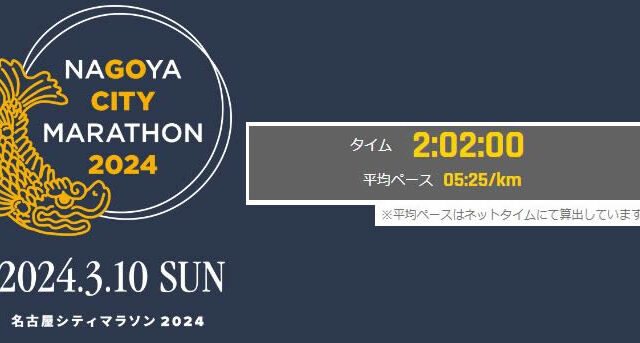 名古屋シティマラソン　レースレポート