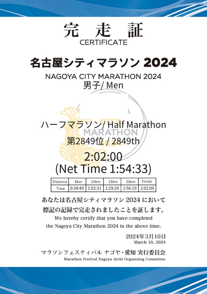 名古屋シティマラソン2024 完走証